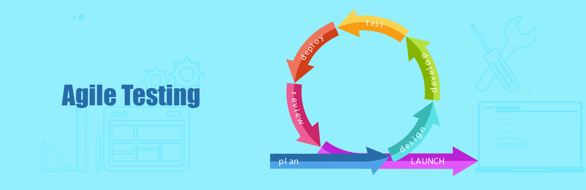 Automation Testing Solution in India and USA